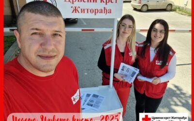 Представљање наших активности