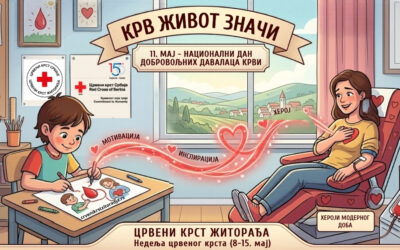 Млади таленти кроје велика дела